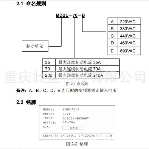 汇川MDBU-35-A制动单元MDBU-200-B