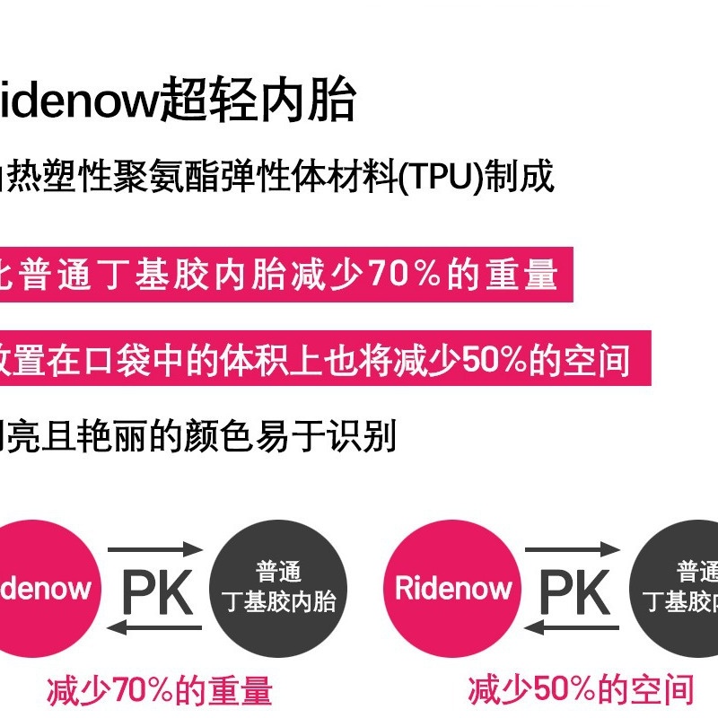 RideNow超轻自行车内胎折叠车法嘴TPU材质超轻内胎便携27g