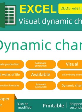 Excel电子模板个人企业可视化动态图表模板各种场合分析数据图表
