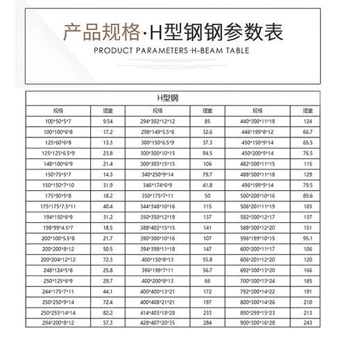 h型钢工字钢型材悬挑架厂房阁楼承重立柱房梁H型钢零售切割