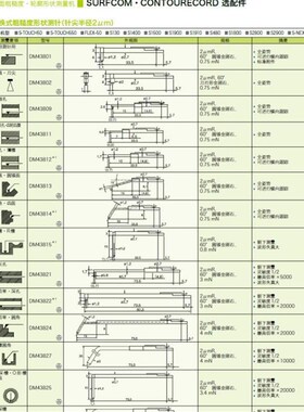 东京精密 轮廓用测针 DM45502 通用测量 材质超硬合金