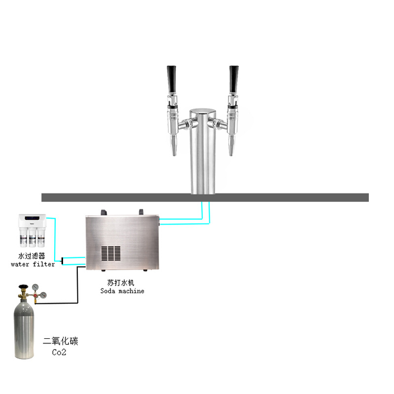 。吧台分体式气泡机苏打水机商用台下分体式气泡水机器 机械设备 矿山专用设备 原图主图