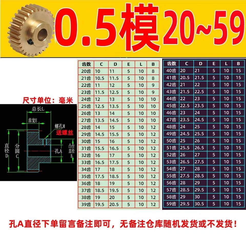 0.5模40T-59TH国标圆柱