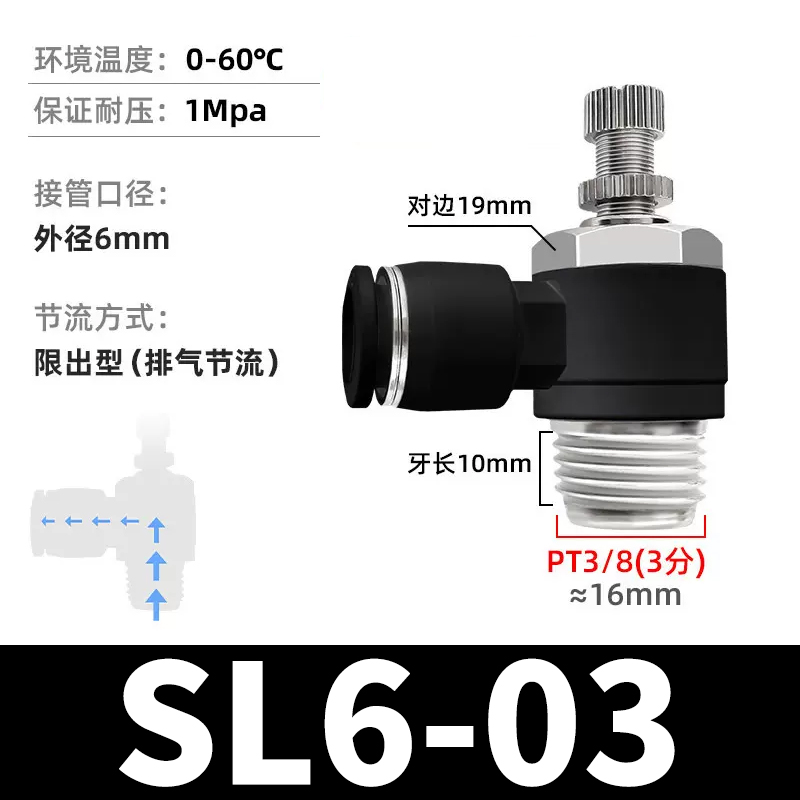 气动气管快速接g头气缸单向SL可调排气调速节流阀LSA/PA管道节流