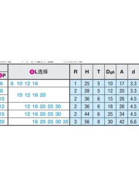 JBY JBYM JBT JBYF JBYFB JBYFM JBYFC JBYFS JBTF 定位销用衬套