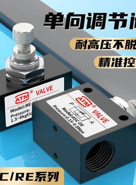 气动ASC单向节流阀RE-01-02-03可调气体流量调节阀KLA-15控制阀门
