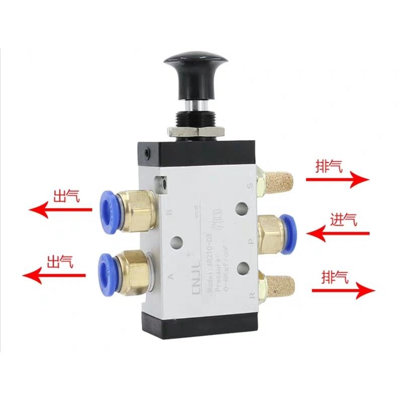 气动手动手拉阀3R210-08/3R310-10/4R210-08/4R310-10/4R410-15