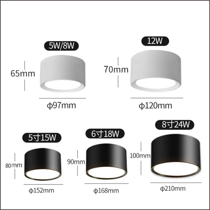 防水明装筒灯户外室外阳台店铺门头酒店雨棚露台吸顶筒V灯IP65射