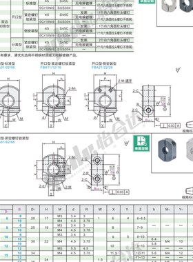 FBA11 FBA12 FBA16-D25 D30 D35 D40-B12 B15 B18 固定环 替代YHD