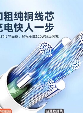 120W超级闪充适用真我GT6 7 Neo7Pro se数据线真我gtneo 2pro 3 5