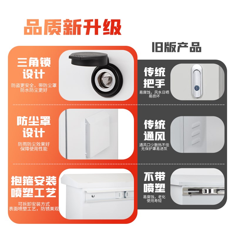 户外防雨水抱杆安防成套配电箱不锈钢监J控箱设备箱室外防雷弱电