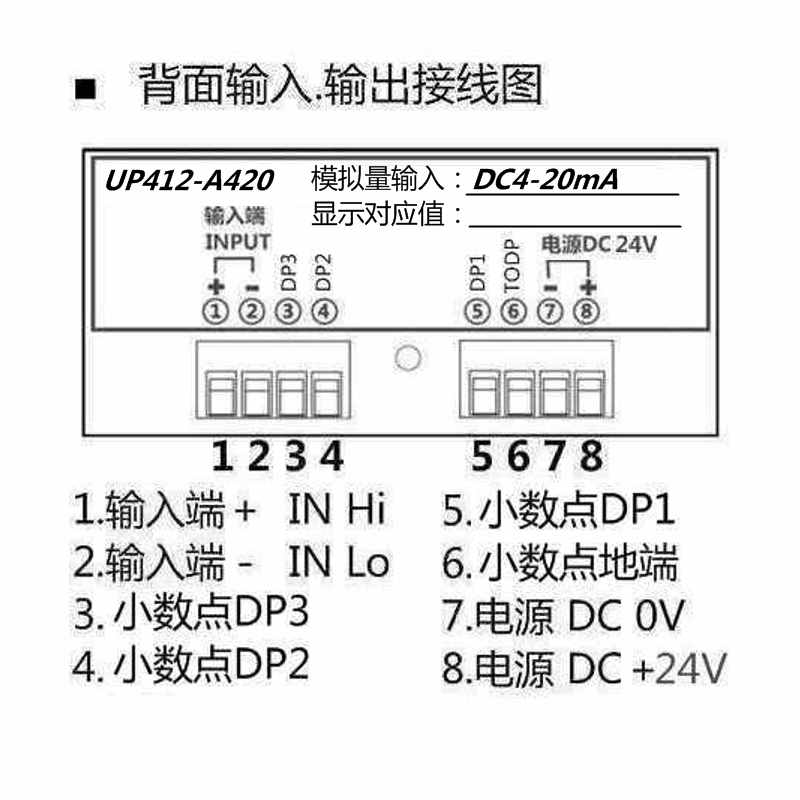 UP412A模拟量输入数字面板表直流电压电流变频器感测器转速数显表
