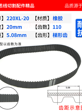 线切割同步带皮带 220XL 宽20/24 110方齿 橡胶牛筋聚酯 东方机