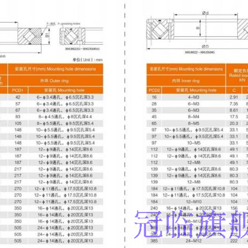 回转支承 轴承 XRU2012 RU42  UU CC0 1 P5 机械手 转盘 交叉滚子