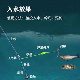 倒钓钓组风筝翘嘴泥鳅钩线组专用钩路亚成品铅头钩W歪嘴鱼钩串钩