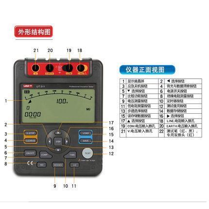 。优利德 UT511/512/513 绝缘电阻测试仪数字兆欧表电子摇表5000V