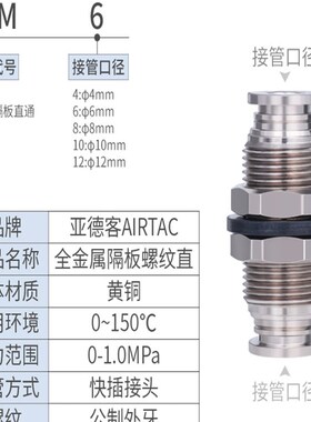 亚德客金属隔板螺纹内外牙接头BPM BPMF4 6 8 10 12-01-02-03-04
