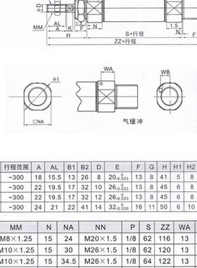 小型双头双出迷你气缸CDM2WB32-25/50/75/100/125/150/200