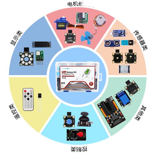 树莓派pico感测器套件RaspberryPi开发板入门microPython程式设计