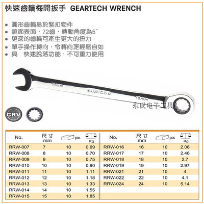 。日本罗宾汉棘轮梅开两用扳手RRW进口开口梅花扳手汽修工具7-24m