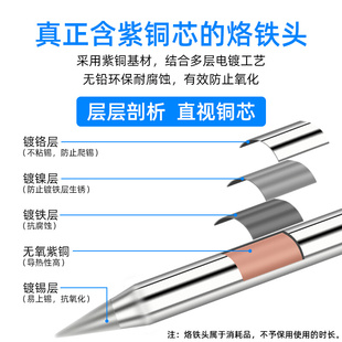 外热式烙铁头30w40w60w尖头马蹄形烙铁头亮光与哑光随机发出30W-