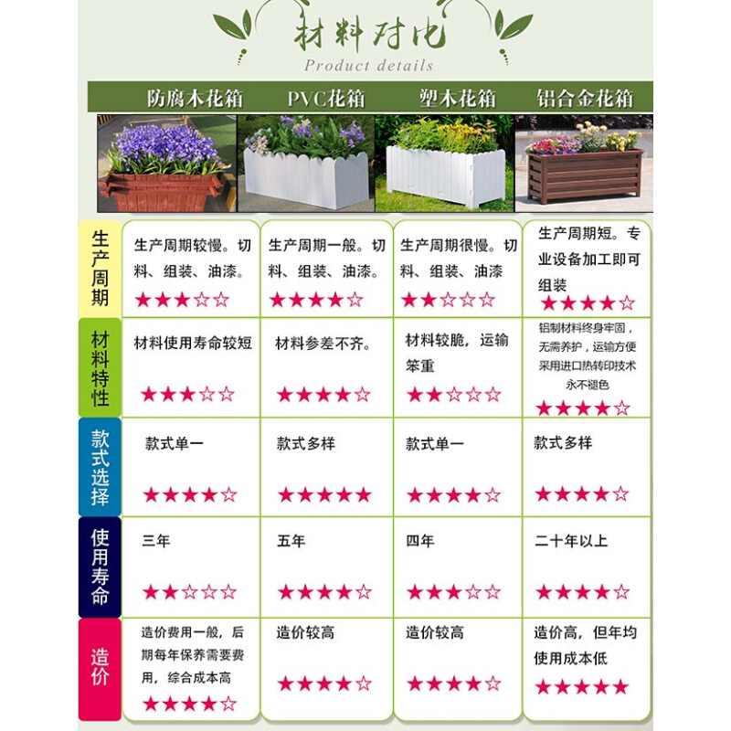 定制适用户外花箱组合道路市政景观花坛庭院阳台种植箱花盆花槽铝