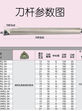 抗震数控内孔镗孔刀杆/小孔车刀杆S10K-S12M-SWUNR04/SCLCR06