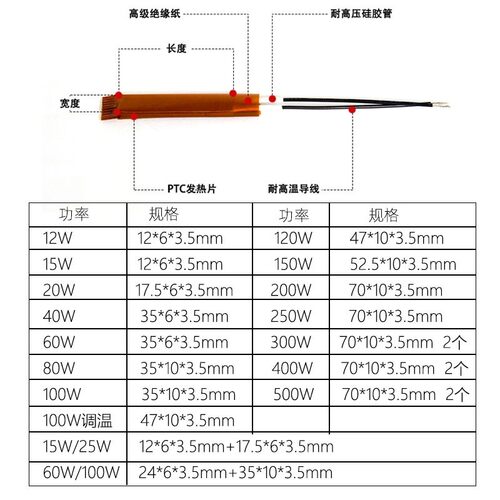 60W热熔胶枪发热芯220V 80W100W120W200W胶枪原装枪芯替换发热芯