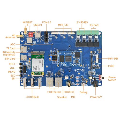 飞凌嵌入式RK3562J开发板瑞芯微Linux国产低成本低功耗核心板3568