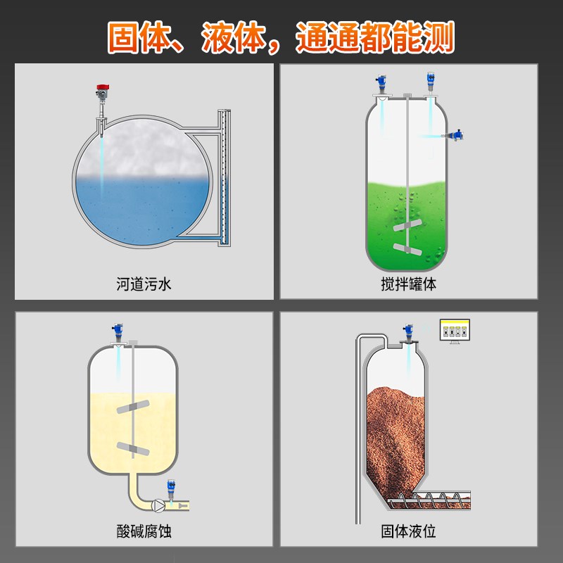 一体化超声波液位计两线制s水位计无接触液位传感器e+h米科imp3非
