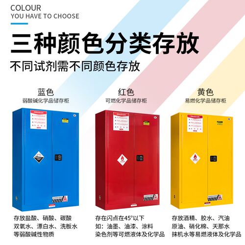 新款45加仑红色危化品防火防爆柜油漆涂料可燃化学品储存柜安全柜