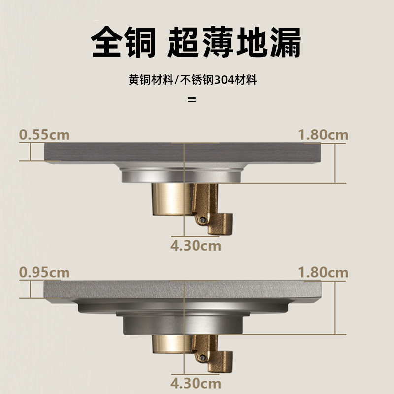 全铜超薄防臭防虫地漏