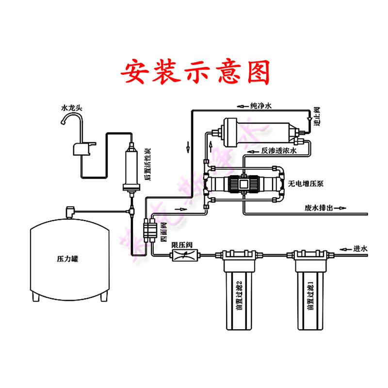 无电背压式增压泵 专利设计ro反渗透纯水机专用 不用电的纯净水机
