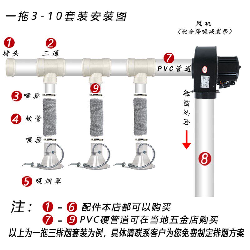 焊锡吸烟罩透明喇叭口排烟套装艾炙空气净化抽烟换气配套抽风机