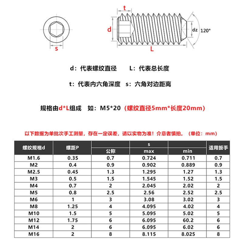 M2.5 M3 304不锈钢黑色无头机米螺丝内六角紧定螺钉*3x4x5x6x8x10