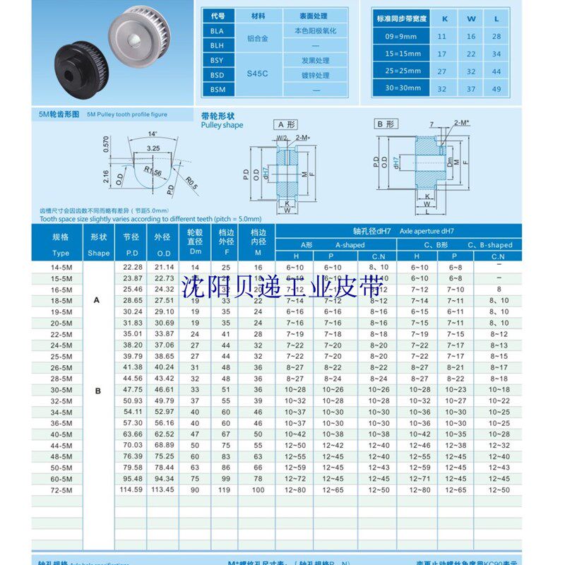 现货包邮24齿5M槽宽11可配9宽同步皮带轮BD BLA245M090-A-P8 N10