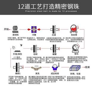 3.175 3.969 高精密G10级滚珠丝杠钢珠1.5mm2.381 6.35轴承钢球