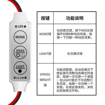 呼吸灯模块领 航LED控制器汽车耶诞装饰调节拍爆闪光玩带条12v24V