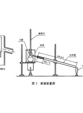 焦化粘油类馏程、GB/T18255馏程、焦化油馏程烧瓶下异径量筒、