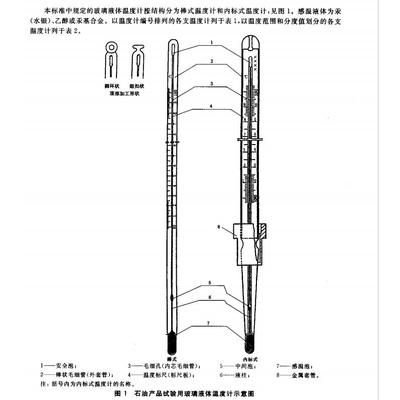 冷却液泡沫倾向温度计、SH/T0066温度计、-20～150温度、GB-49、