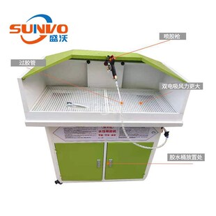 2Z111白胶 胶水机白乳胶上胶机水性胶SV 自动喷机性喷胶机鞋 面水鞋