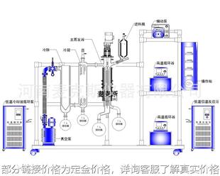 分子蒸馏设备短程分子蒸馏器