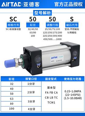 亚德客SC标准气缸小型气动大推力SC32X25X50X80X100X125X160X75-S