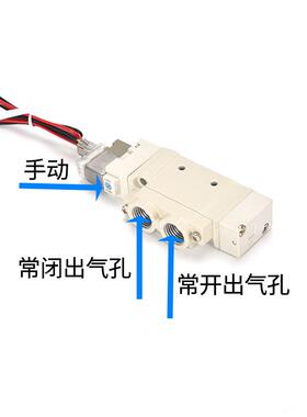 气动电磁阀SY5120/5220/5320-4/5/6LZ/LD/LZE/LZD-01-C4-C6-C8/GD