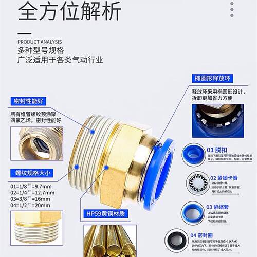 AKS艾克斯气动ASL4-M5 SL16-06螺纹快接气缸调速接头JSC节流阀