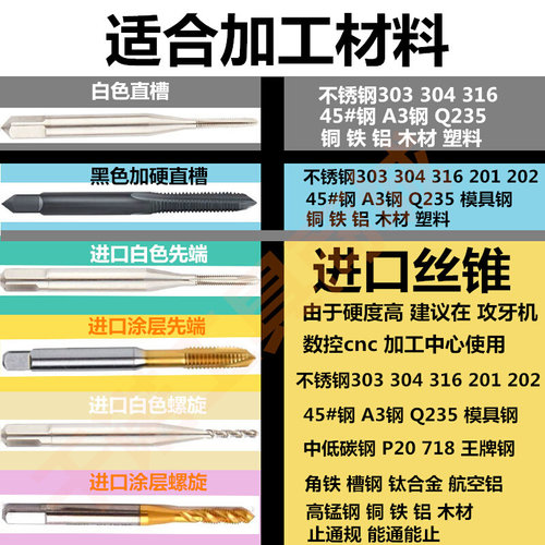 进口先端螺旋直槽黑色氮化高钴涂层丝锥镀钛丝攻M1.7M1.8M1.9M2