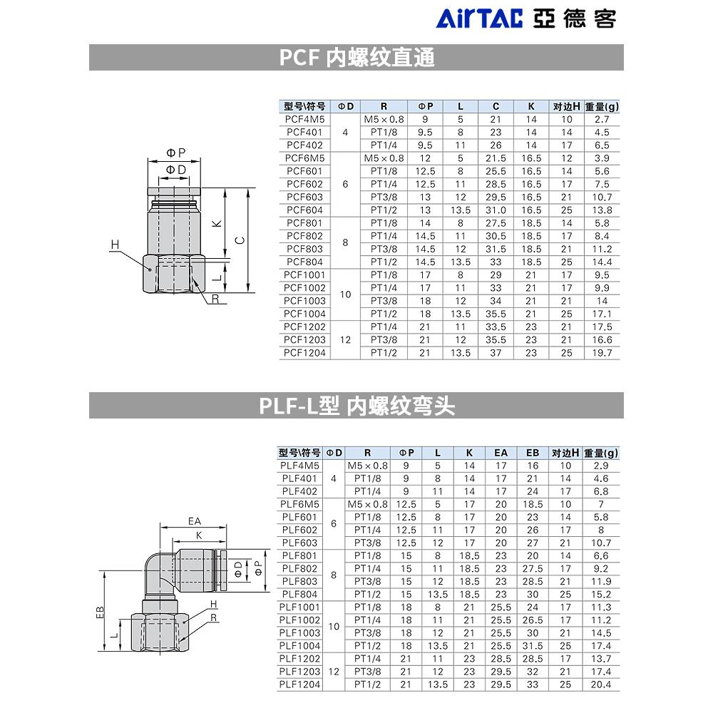 亚德客快插内牙PLF弯头内螺纹直通PCF4/6/8/10/12-M5/01/02/03/04