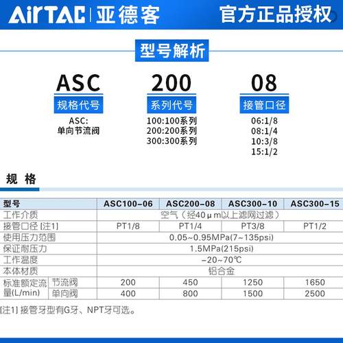 原装亚德客单向节流阀ASC100-06 ASC200-08 ASC300-10/15流量调节