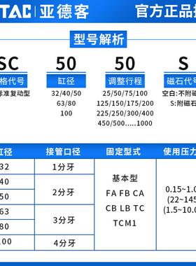 原装亚德客标准气缸气动大推力SC40X25X50X75X100X125X150X200-S