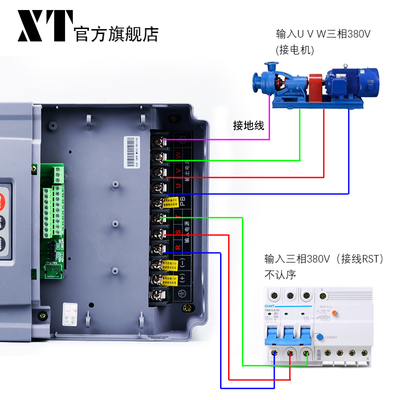 水泵风变频器三相380V1.5/2.2/4/5.5/7.5/15/22/3745KW电机调速器